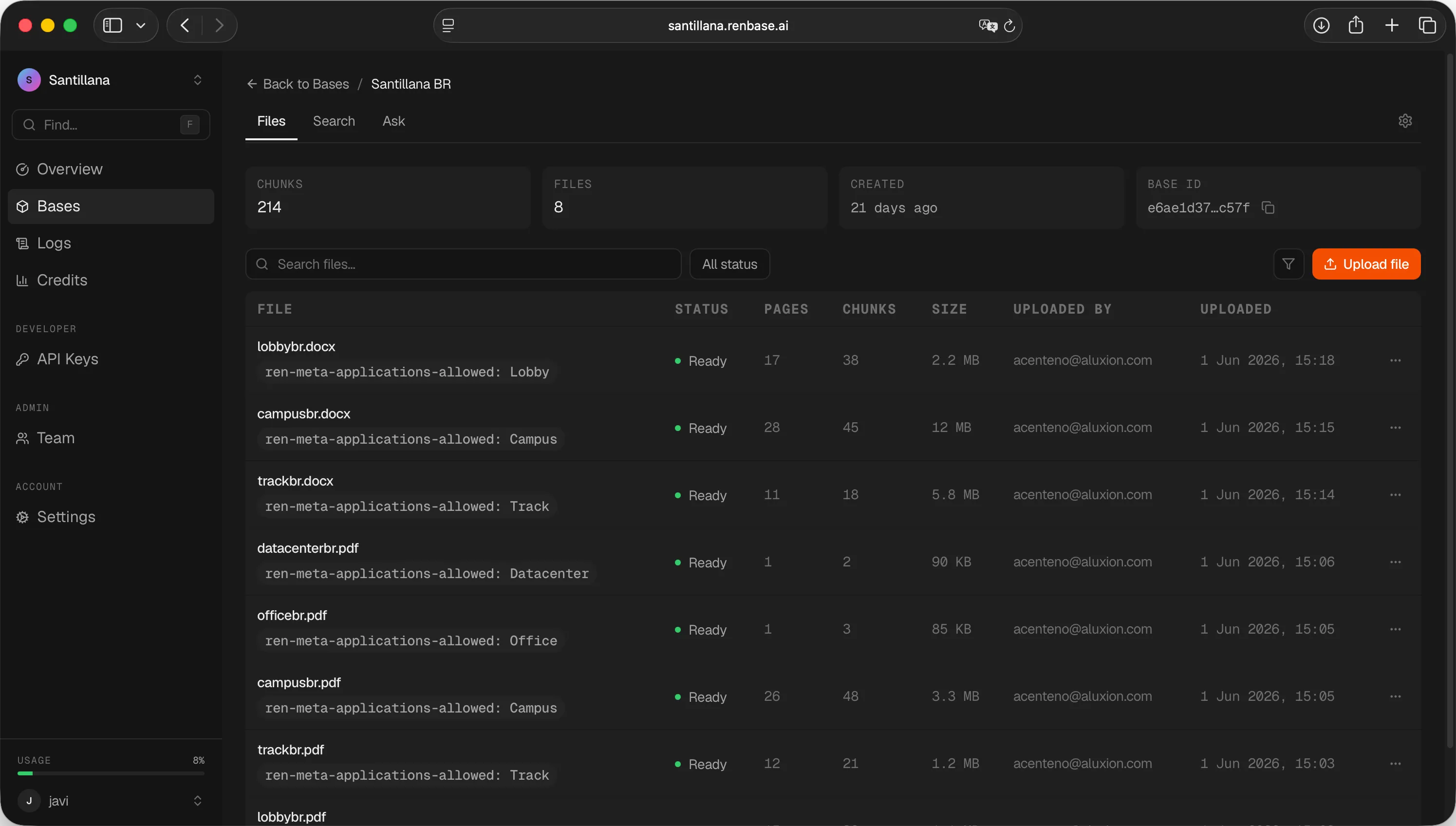 Aluxion Chronos — Una plataforma agéntica para equipos de desarrollo
